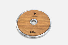 Load image into Gallery viewer, NOHRD WeightPlate - Pair of weight plates - 2.5kg 
