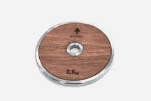 Load image into Gallery viewer, NOHRD WeightPlate - Pair of weight plates - 2.5kg 
