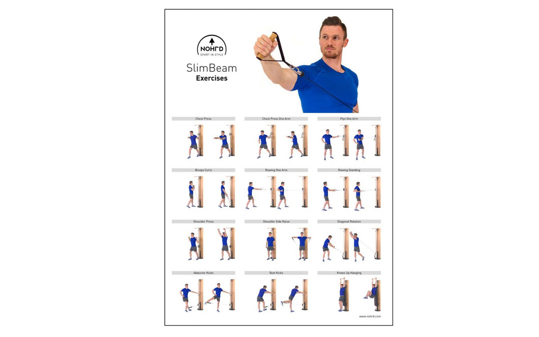 Slimbeam gyakorlat falikép